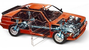 Elementos de la Transmisión: El Diferencial, Concepto y Funcionamiento