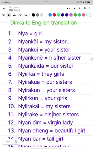 Learn different ways of calling Girl(nya) in Dinka language. #dinka #thoŋjäŋ #english #southsudantiktokers🇸🇸 #foryoupage❤️❤️ #sudanese_tiktok follow us in Facebook page DINKA Aweil dialogue and YouTube name DINKA -ENGLISHTV5