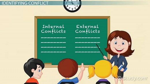 Teaching Conflict in Literature