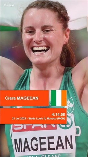 Top 5 Fastest European Women’s Mile Runners – All-Time Track Legends