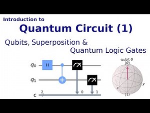 Introduction to Quantum Circuits (1) - Qubits, Superposition and Quantum Logic Gates