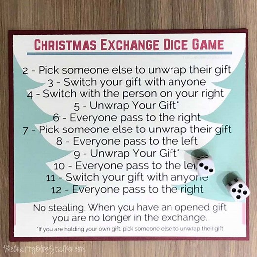 Printable Christmas Dice Gift Swap Game - The Crafty Blog Stalker