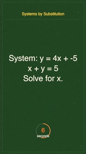 Quick algebra check: Systems by Substitution — pause & solve! ⏸️