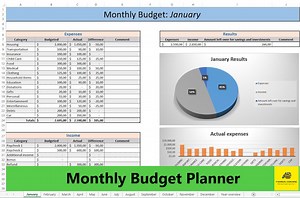 Excel Budget Spreadsheet - Budget Planner - Yearly & Monthly Financial Planner - Excel Budgetplanner - Personal Planner Spreadsheet - Etsy