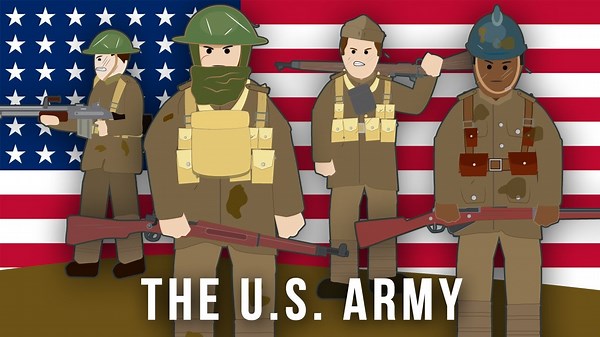 WWI Factions The U.S. Army