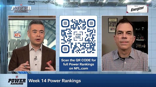 Week 14 Power Rankings | NFL Power Rankings