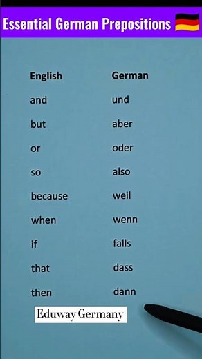 Essential German Prepositions 🇩🇪 | Learn German Easily | #shorts #eduwaygermany