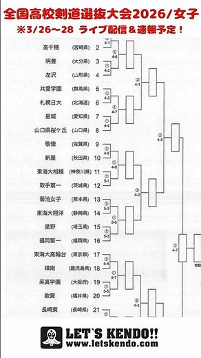 速報版！【組合せ】第35回全国高校剣道選抜大会 2026/3/26(木)〜28(土) #shorts #Shorts #kendo #剣道