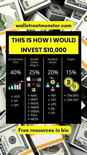 How to Use the ADX Indicator for Trend Strength