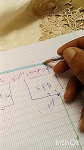 10K views · 435 reactions | جهاز الحماية من الصواعق spd Surge protection divice✍️♥️ | Abdo tesla | Facebook