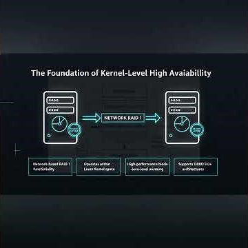 DRBD Tutorial: Kernel-Level High Availability & Real-Time Data Replication in Linux