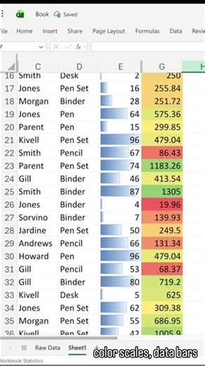 Make Excel Look Professional in 10 Seconds! 🔥