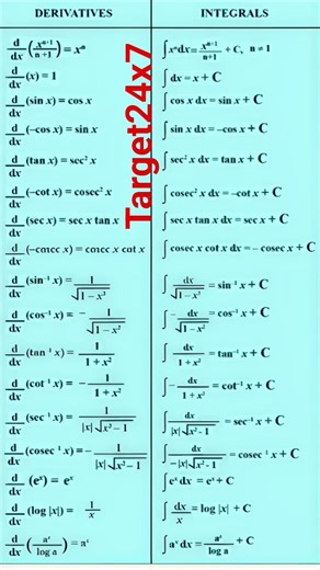 #MATHEMATICS. #INTEGRATION FORMULA