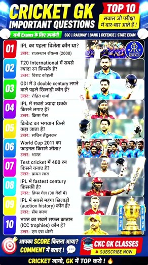 Cricket GK Questions in Hindi 🏆 | Most Important IPL Quiz 🔥#cricket #shorts