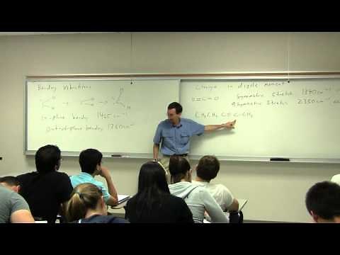 Lecture 1. Infrared Spectroscopy: Introduction, Theory, Instrumentation, and Sample Preparation.