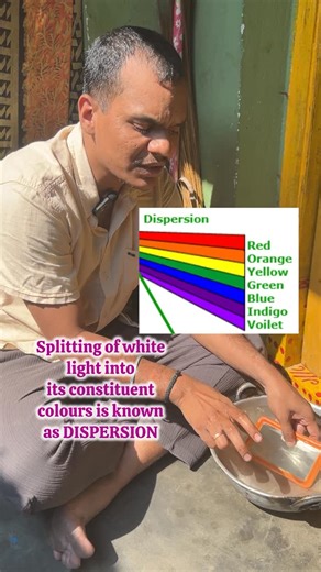 Bevara Prasanth on Instagram: "Formation of rainbow 🌈 at home. #education #science #scienceiscool #scienceisfun #scienceforkids #scienceisawesome #sciencestudent #class10 #rainbow #study #student #students #experiments #scienceexperiments #teacher #teachersofinstagram #teach #teaching #teacherfollowteachers #teachersofinstagram Camera : @ganesh_bevara_"