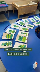 13K views · 122 reactions | Take a glimpse at the start of our...