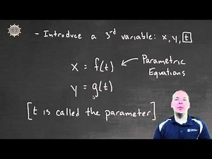 Parametric Equations