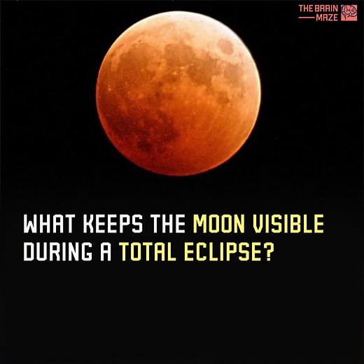 Why doesn’t the Moon completely disappear during a total lunar eclipse? What role does Earth’s atmosphere play in the Moon’s eerie glow? Why does the Moon turn red during a lunar eclipse? | The Brain Maze