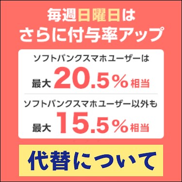 5月26日(日)は 「買う！買う！サンデー」ならず 日曜日イベント Yahooショッピング ポイント上限 確認方法