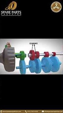 Manual Transmission DEEP DIVE: The Full Anatomy of a Gear Change (Synchros, Sleeves, & Power Flow)