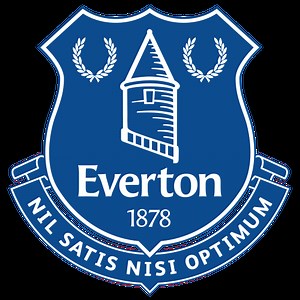 Everton Scores, Stats and Highlights - ESPN