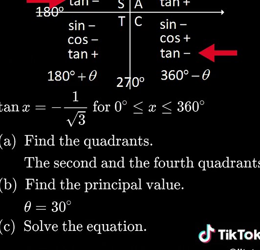 Solving Tangent Trigonometric Equations in Degrees