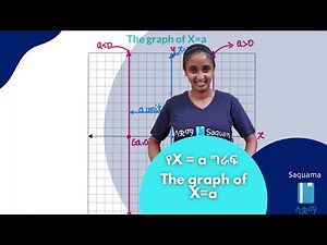 Grade 8 Maths Unit 3 | The graph of X = a | የX = a ግራፍ