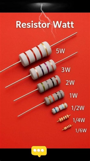 Resistor Watt Kaise Pata Kare? ⚡ Resistor Power Rating Explained #Shorts