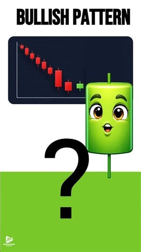 What is the Morning Star Pattern?