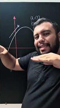 Take this tip from the graph of a quadratic function #mathematics #math #education #teaching #mat...