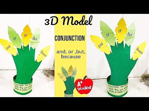 Conjunction Project Chart/Conjunction Model in English Grammar/Conjunction