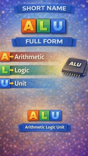 ALU Full Form & Short Form | Computer Basics in Hindi✨