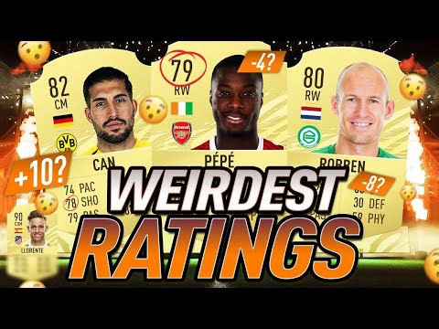 FIFA 21 weirdest player ratings!