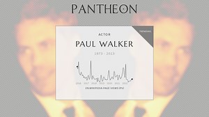 Paul Walker Biography | Pantheon