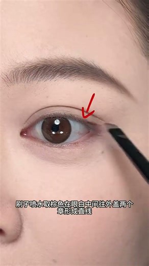 Quick & Easy Eyeshadow Guide for Beginners: Master Your Look in 5 Steps