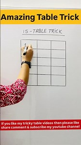 Fastest & easiest table trick |table of 15 |#shorts #viral #maths #table #tricks#shortsfeed#ytshorts