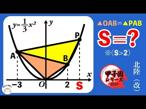 Functions are patterns!! Hokuriku High School (Fukui Prefecture)