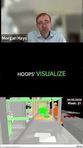 How SYNCRO Leverages HOOPS SDKs