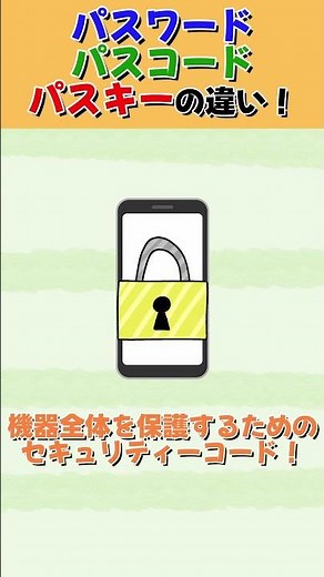 パスワード、パスコード、パスキーの違いって？