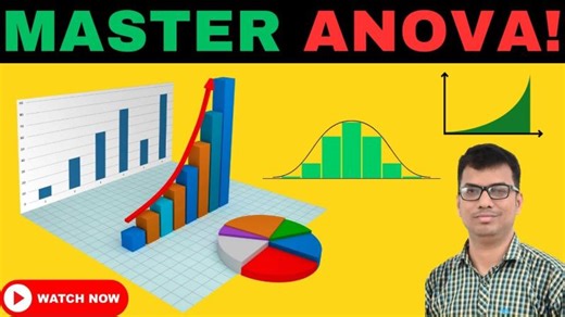 What is ANOVA in Statistics? I Analysis Of Variance I The Lean Six Sigma World