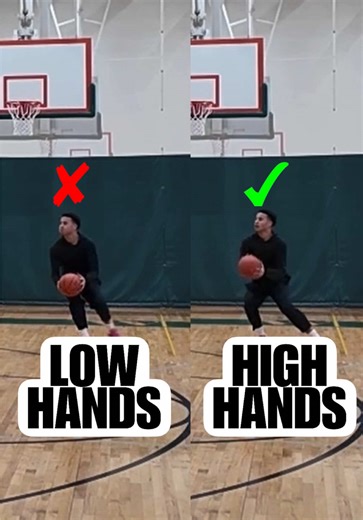 Mastering Basketball Simplified