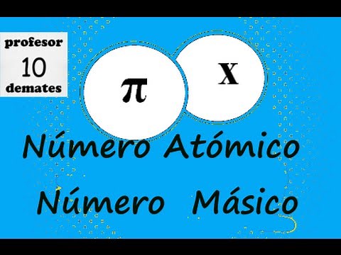 ATOMIC AND MASS NUMBER examples and explanations