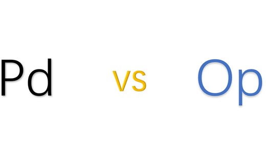 Python操控Excel——pandas与openpyxl常用属性