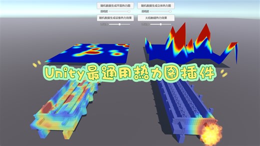 Unity最通用热力图插件（支持设备热力效果、火焰触碰热力效果、平面热力图、立体热力图）-JustDoIT小白-JustDoIT小白-哔哩哔哩视频