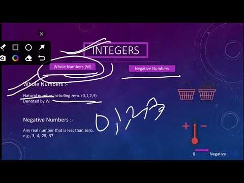 Number System Full Chapter 💯 ||Basic se Advance||srrynix|| #srrynix #numbersystem