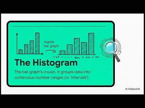 Grade 6 Math | Discover The Three Big Clues in Data Analysis