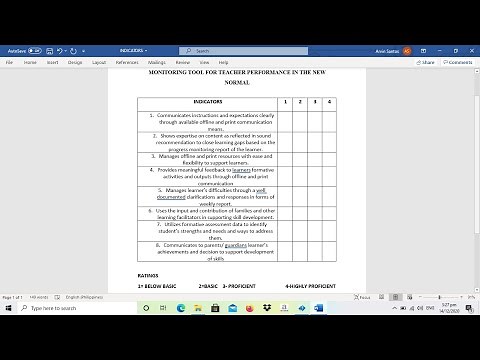 Monitoring Tool for Teacher Performance