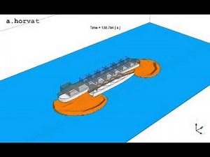 CFD modelling of LNG spills - flammability limits