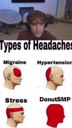 Types of Headaches: Common Causes & Quick Relief Tips